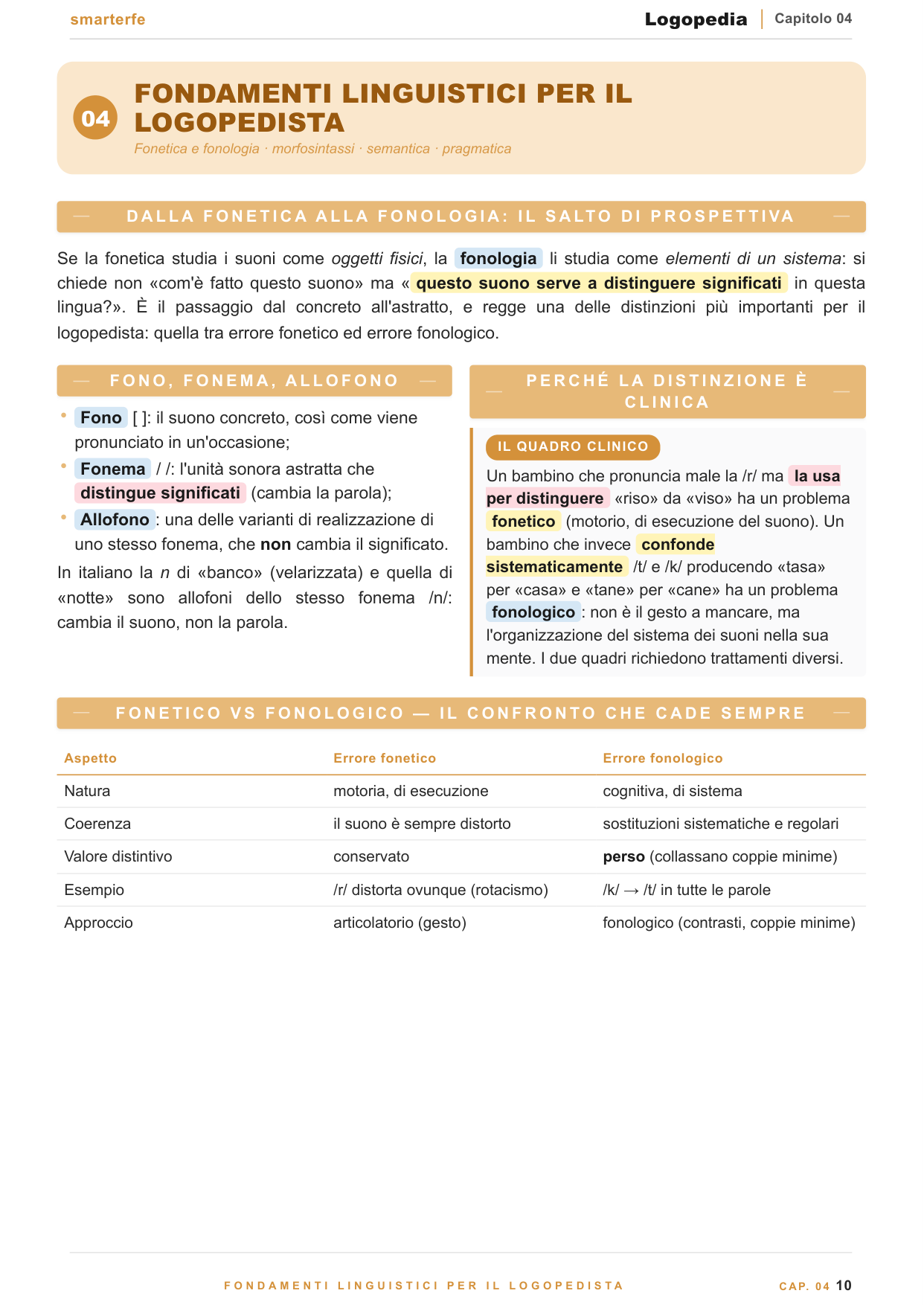 Sviluppo tipico del linguaggio e red flag