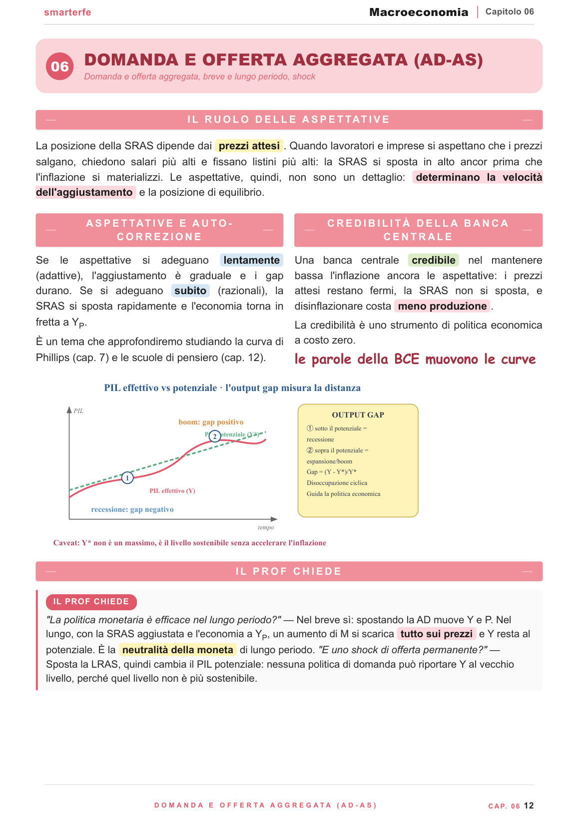 Il modello reddito-spesa e il moltiplicatore