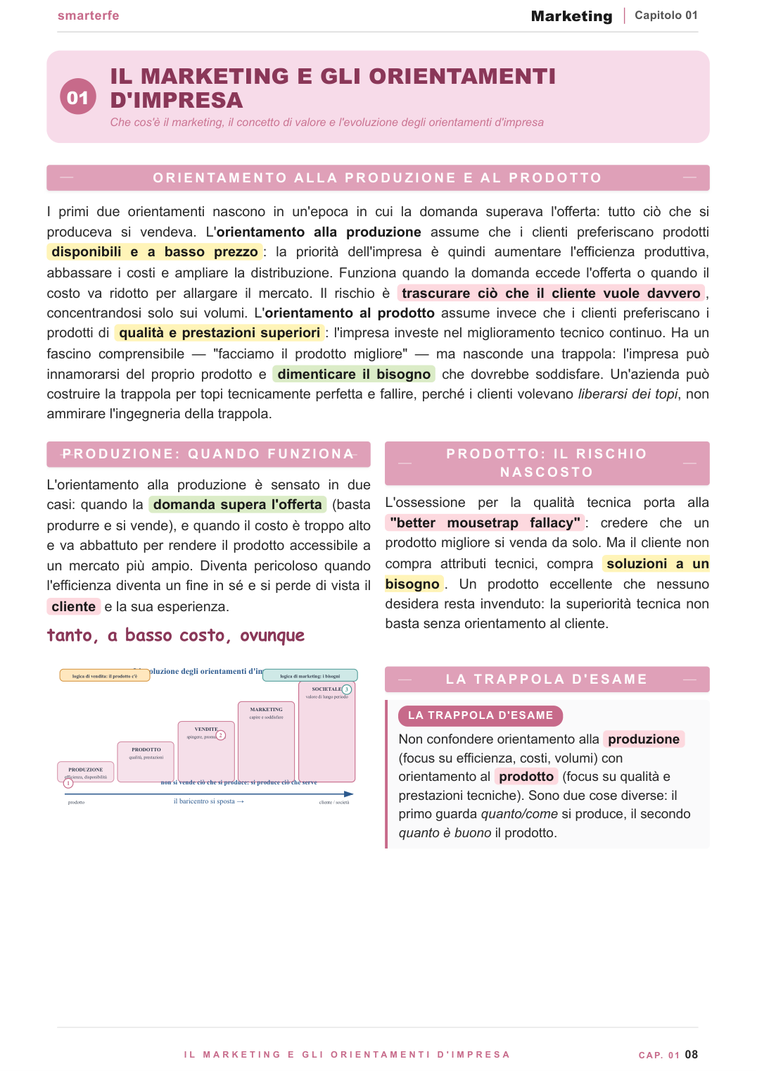 Gli orientamenti d'impresa e il concetto di valore
