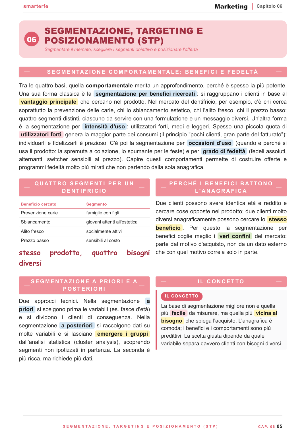 Il marketing mix: prodotto, prezzo, distribuzione e comunicazione