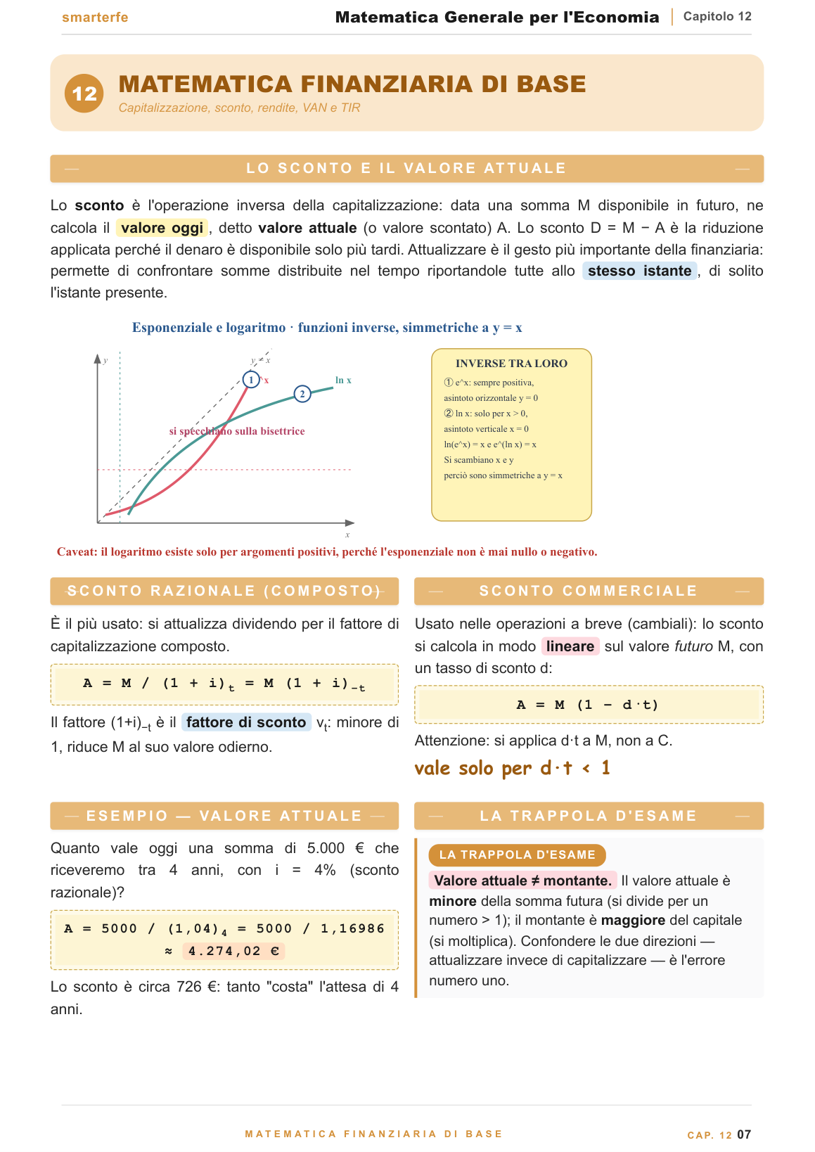 Ottimizzazione in due variabili e moltiplicatori di Lagrange