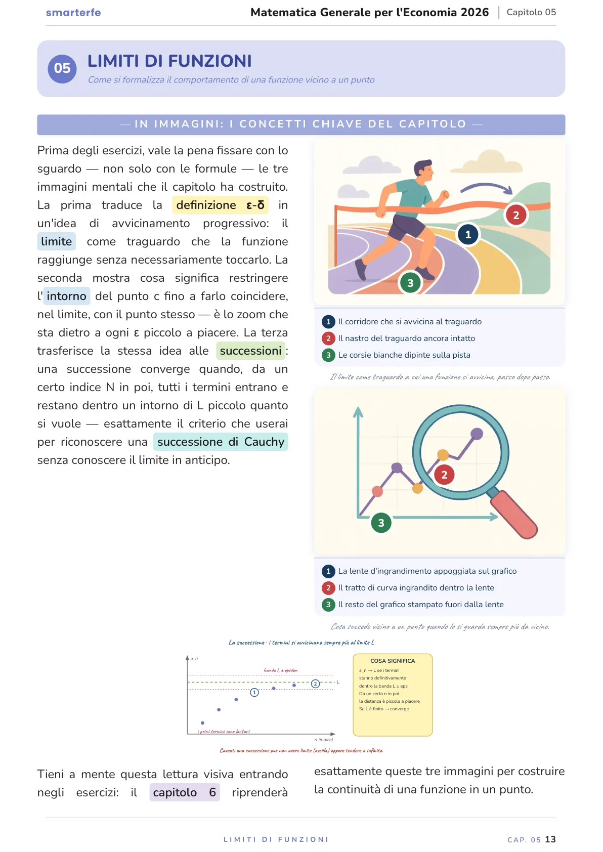 Lo stesso argomento sulle Dispense SmarterFe: schema, passaggi numerati, colori