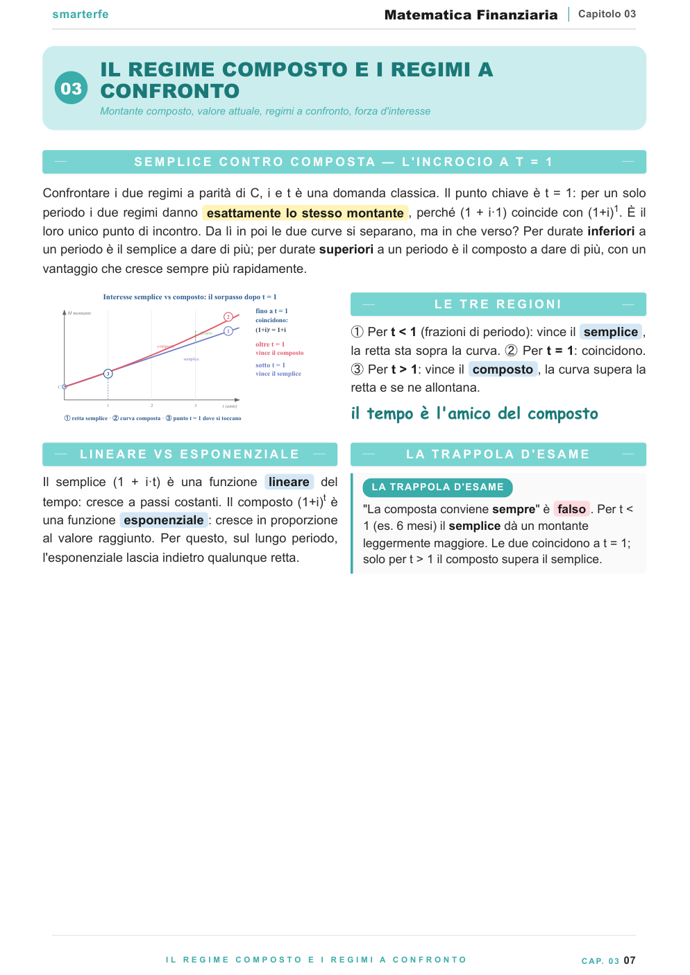 Regime semplice e composto a confronto con esercizi svolti