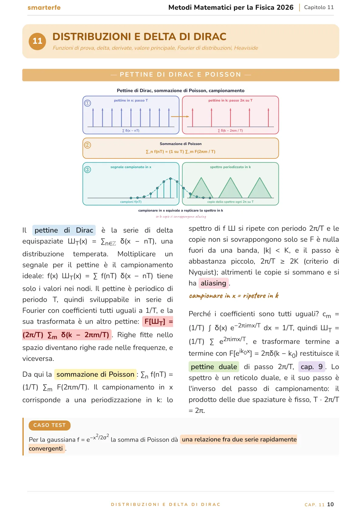 Lo stesso argomento sulle Dispense SmarterFe: schema, passaggi numerati, colori