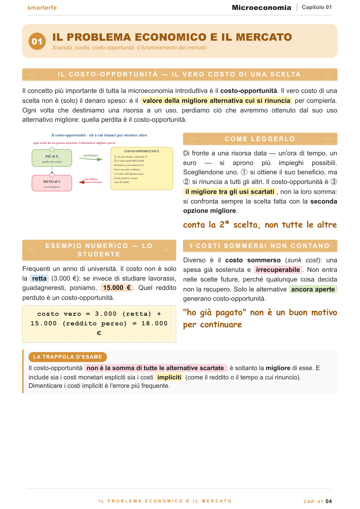 Copertina Microeconomia per Economia, Scienze Politiche e area economico-giuridica