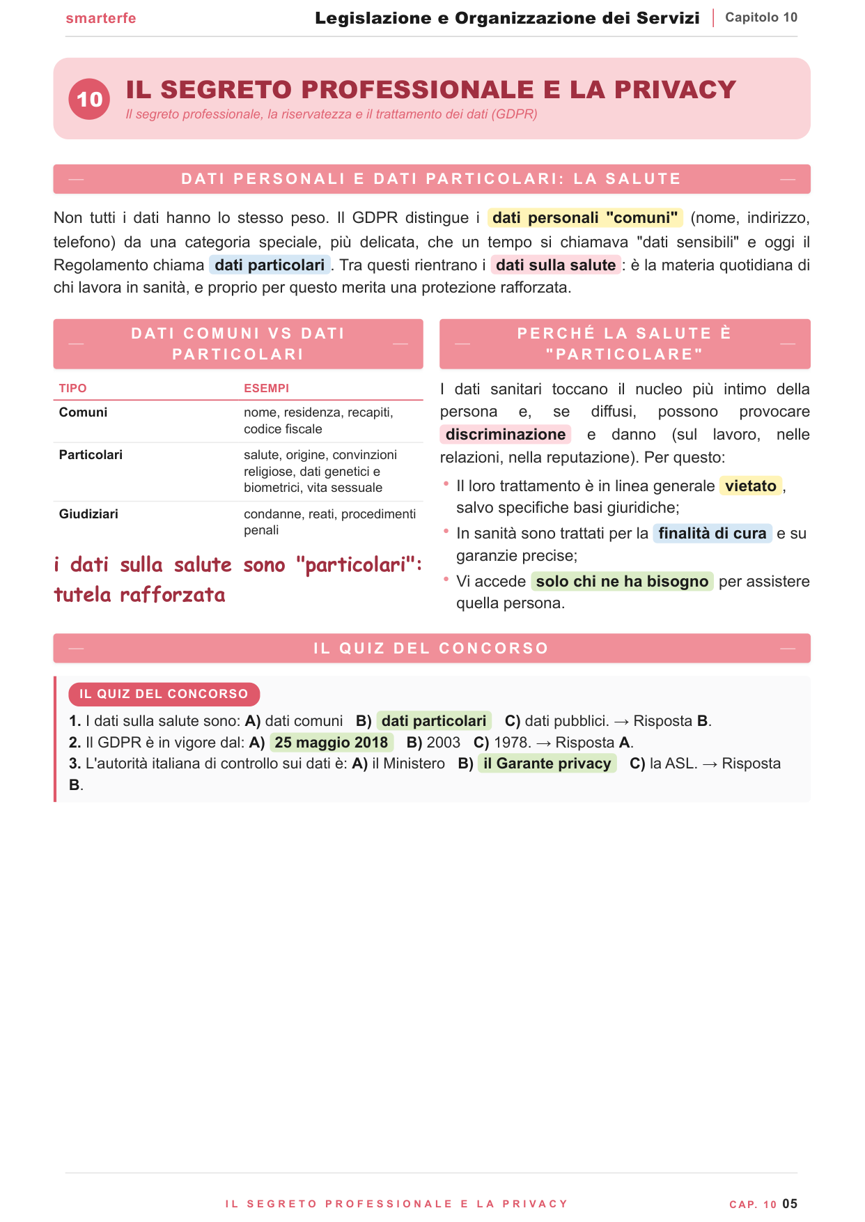 Il segreto professionale e la privacy (GDPR)