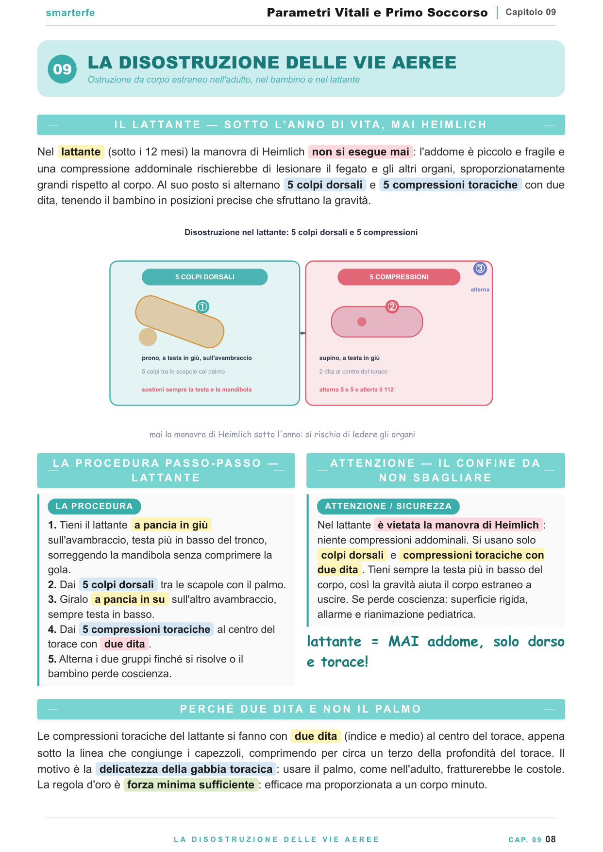 Il BLS dell'adulto e l'uso del DAE: catena della sopravvivenza