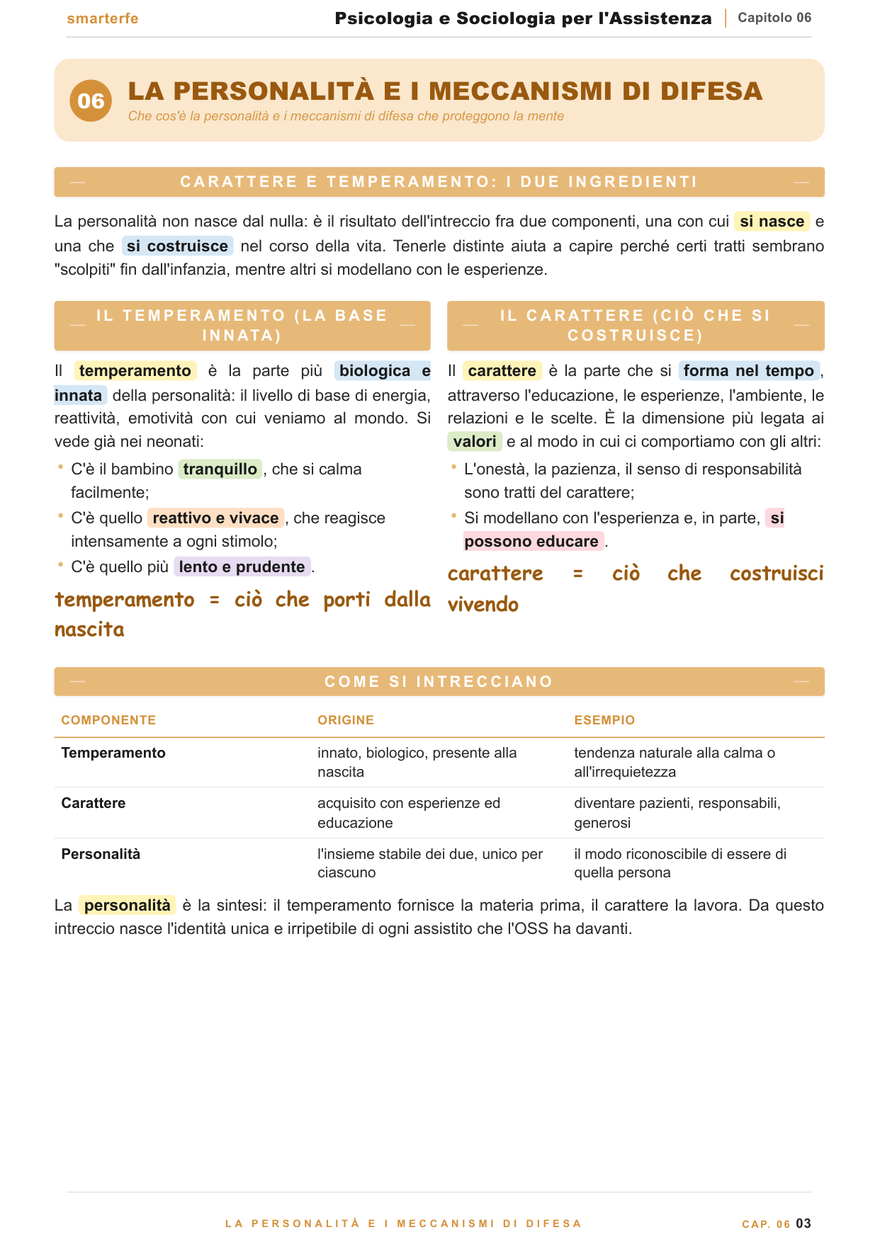 Lo stress e le strategie di adattamento (coping)