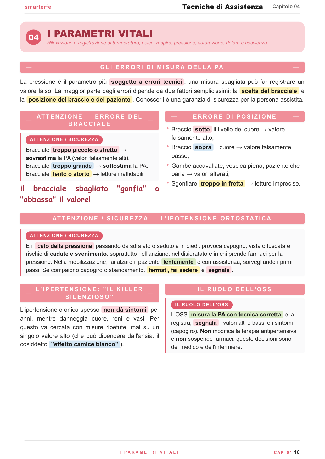 Rilevazione dei parametri vitali: temperatura, polso, pressione, saturazione
