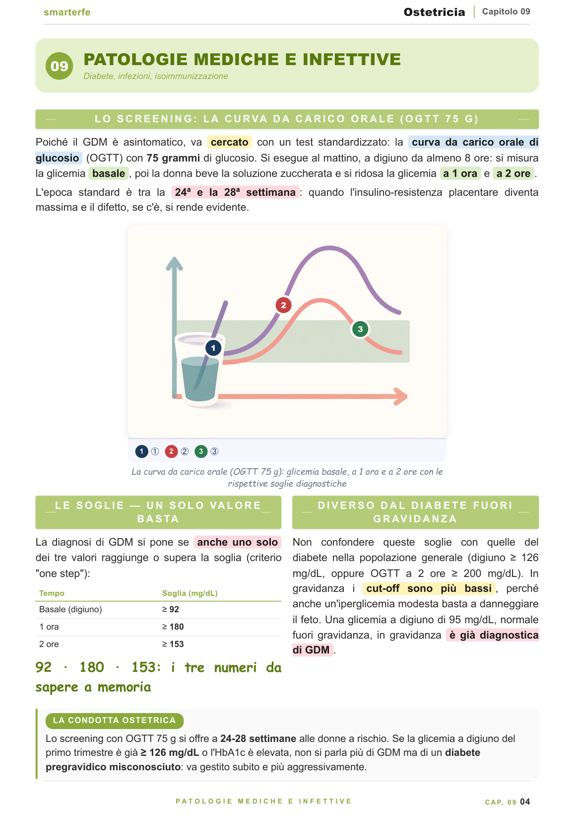 Monitoraggio del benessere fetale e tracciato CTG