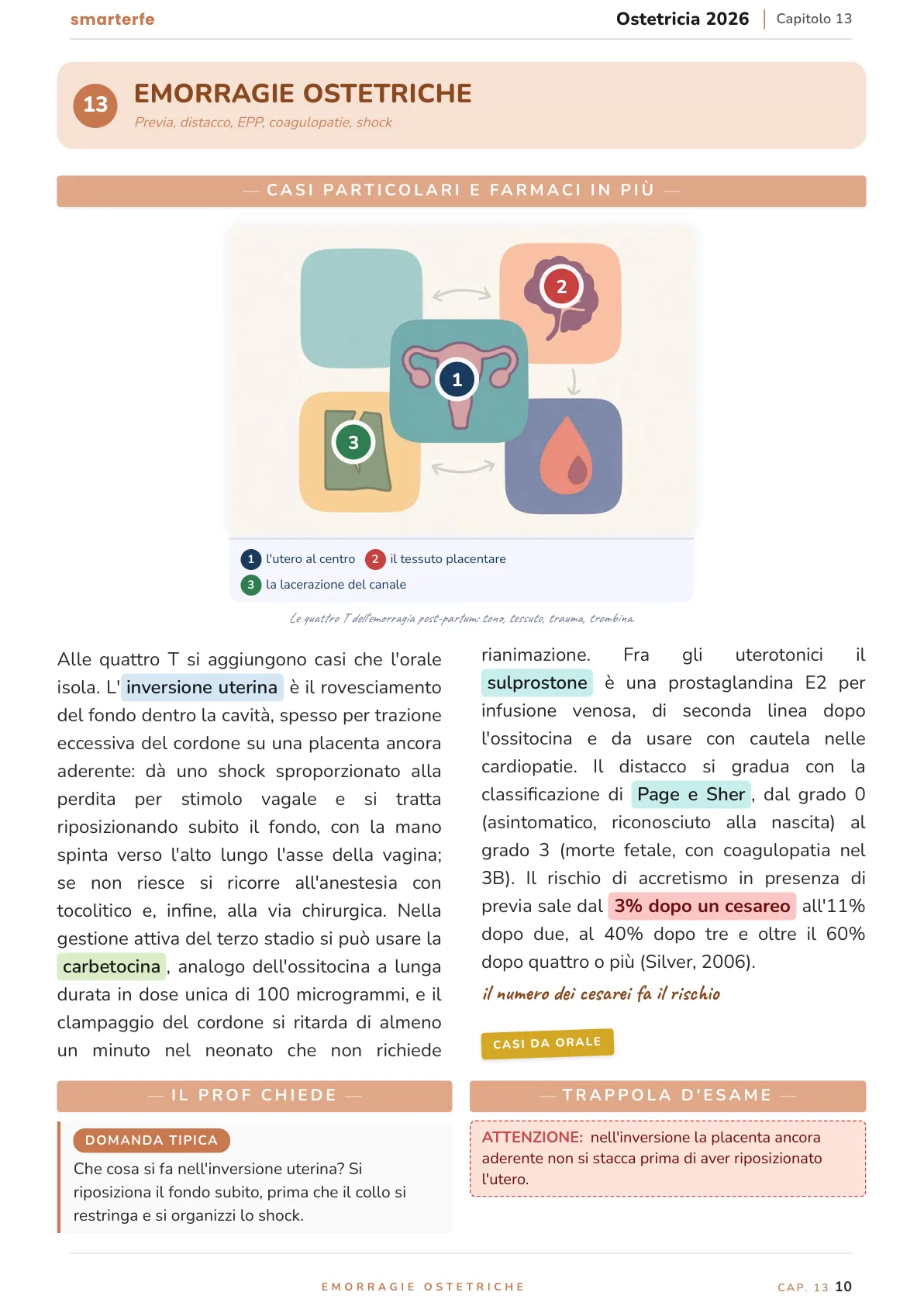 Lo stesso argomento sulle Dispense SmarterFe: schema, passaggi numerati, colori