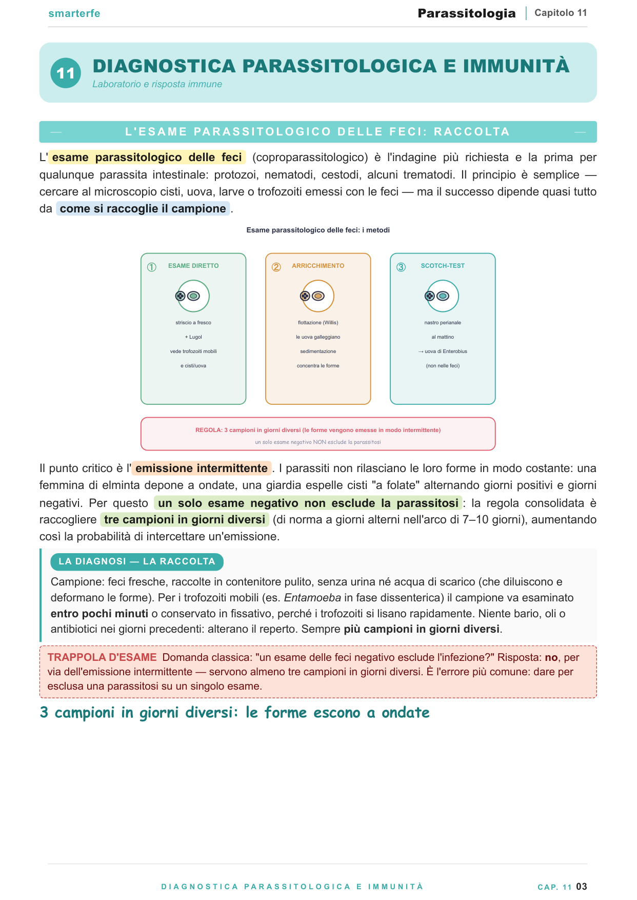 Micologia medica — Candida, Aspergillus, Cryptococcus