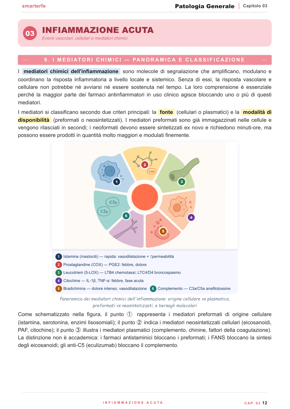 Dispense Patologia Smarter