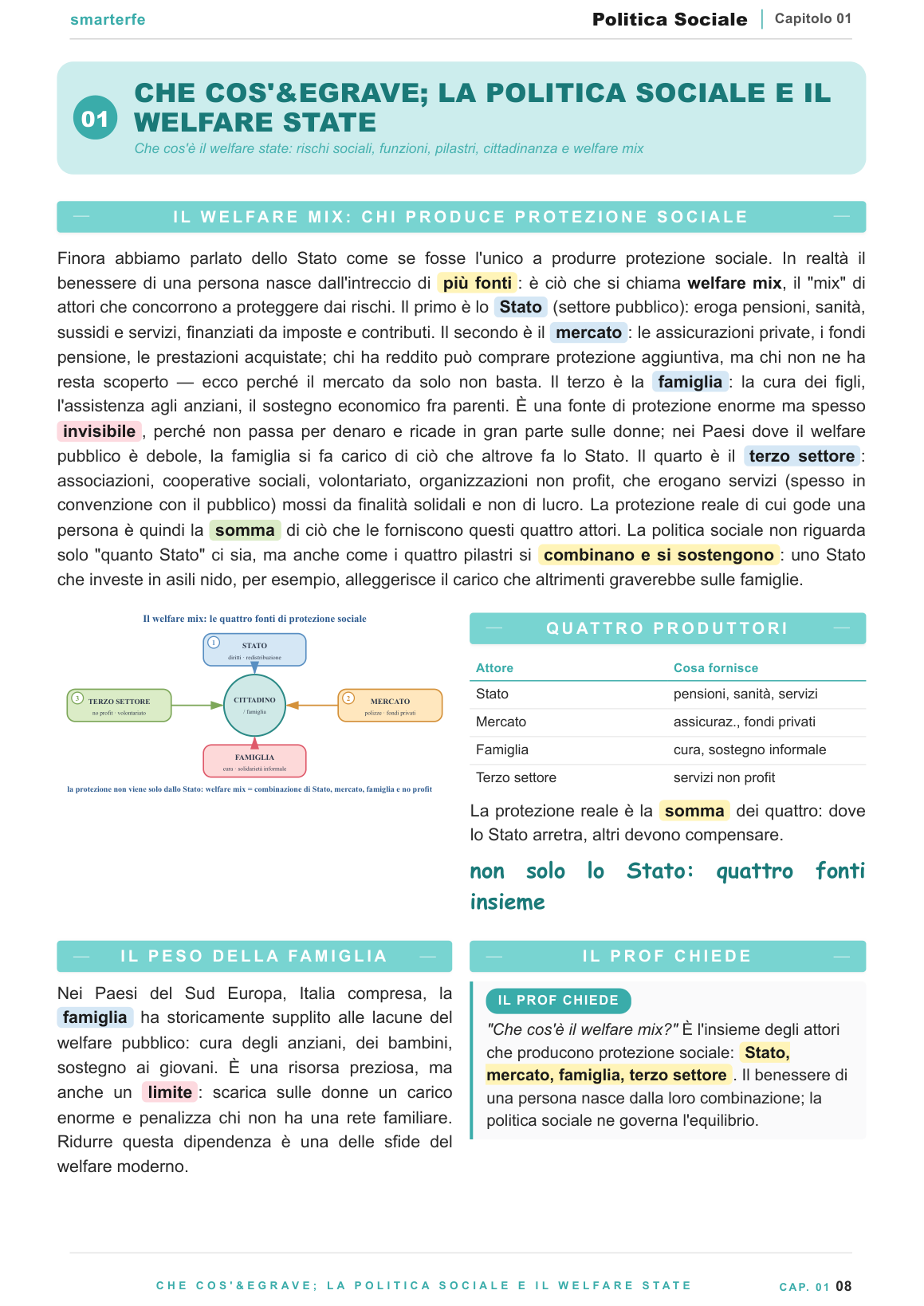 I modelli di welfare: Esping-Andersen e oltre