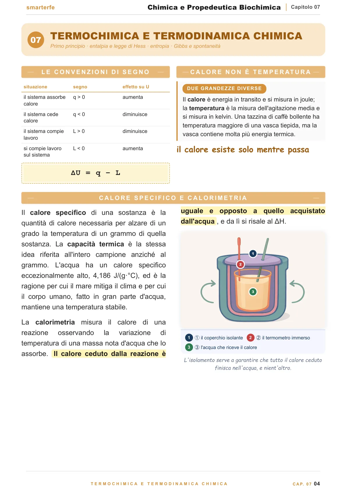 Lo stesso argomento sulle Dispense SmarterFe: schema, passaggi numerati, colori