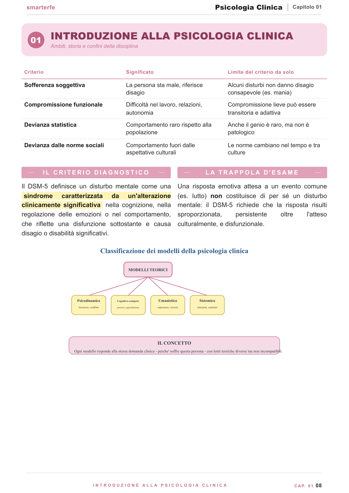 I modelli teorici a confronto in psicologia clinica