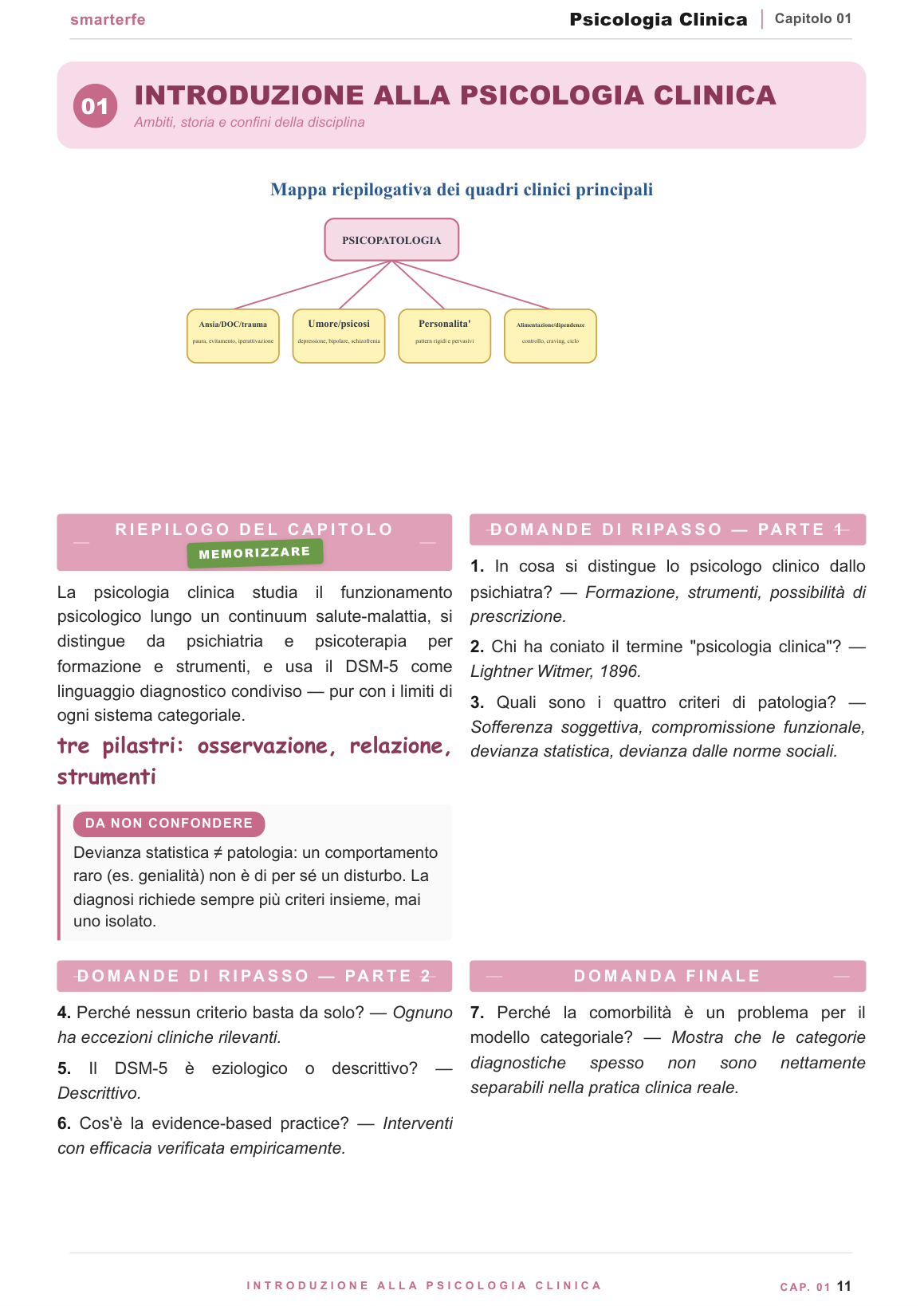 Il colloquio clinico e l'assessment psicodiagnostico