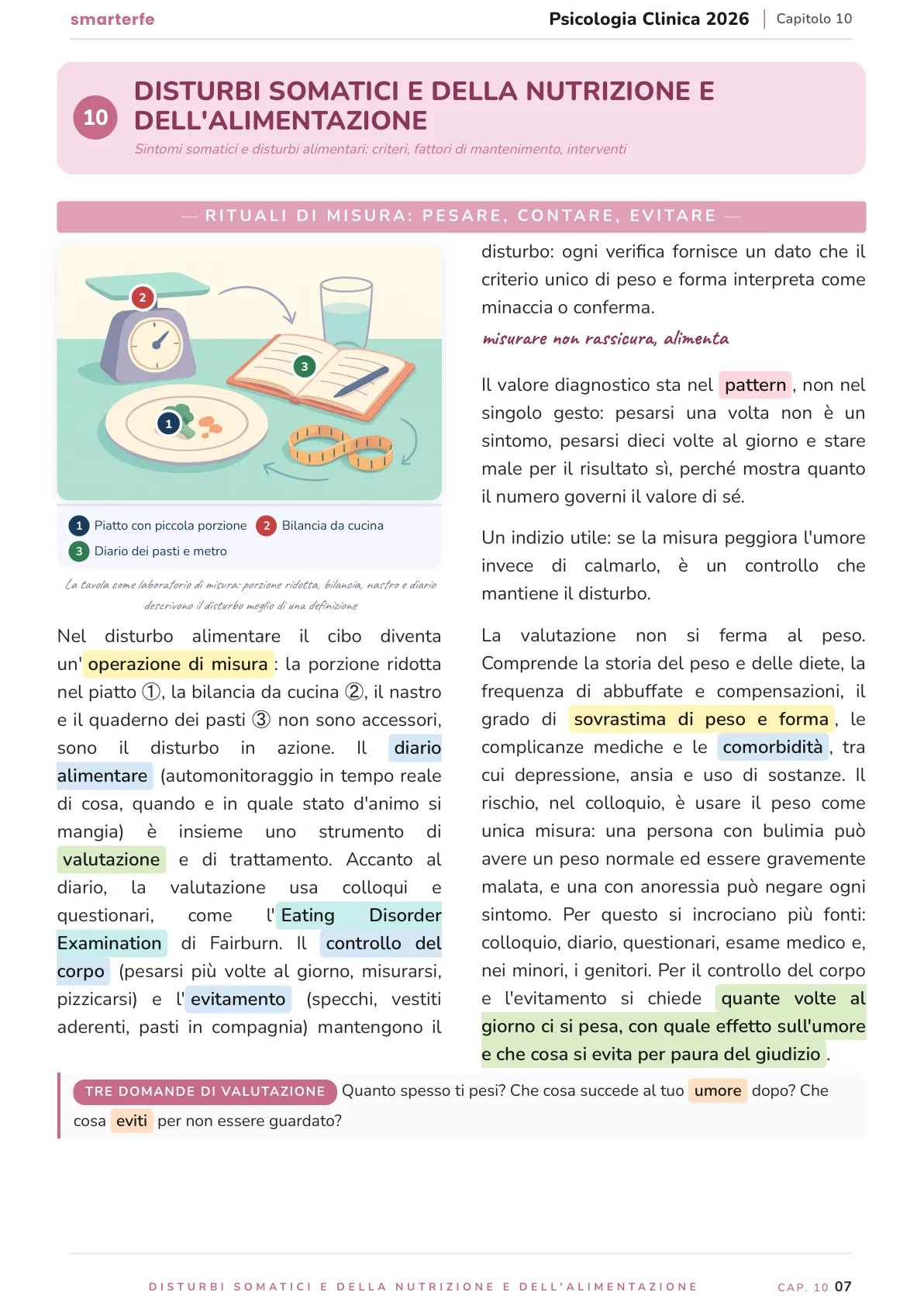 Lo stesso argomento sulle Dispense SmarterFe: schema, passaggi numerati, colori