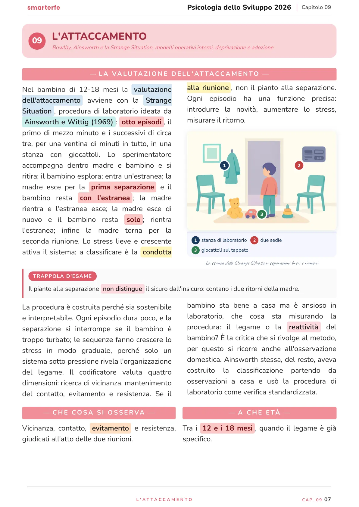 Lo stesso argomento sulle Dispense SmarterFe: schema, passaggi numerati, colori