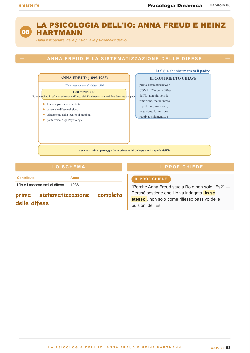 Le scuole post-freudiane: Klein, Winnicott, Kohut