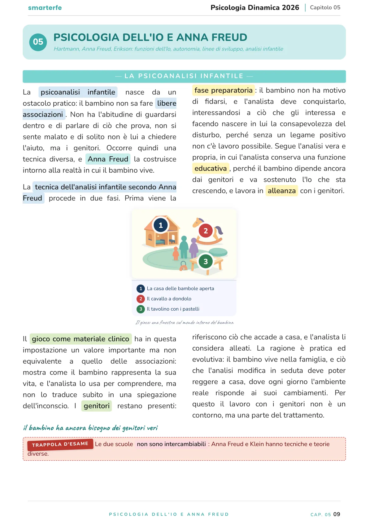 Lo stesso argomento sulle Dispense SmarterFe: schema, passaggi numerati, colori