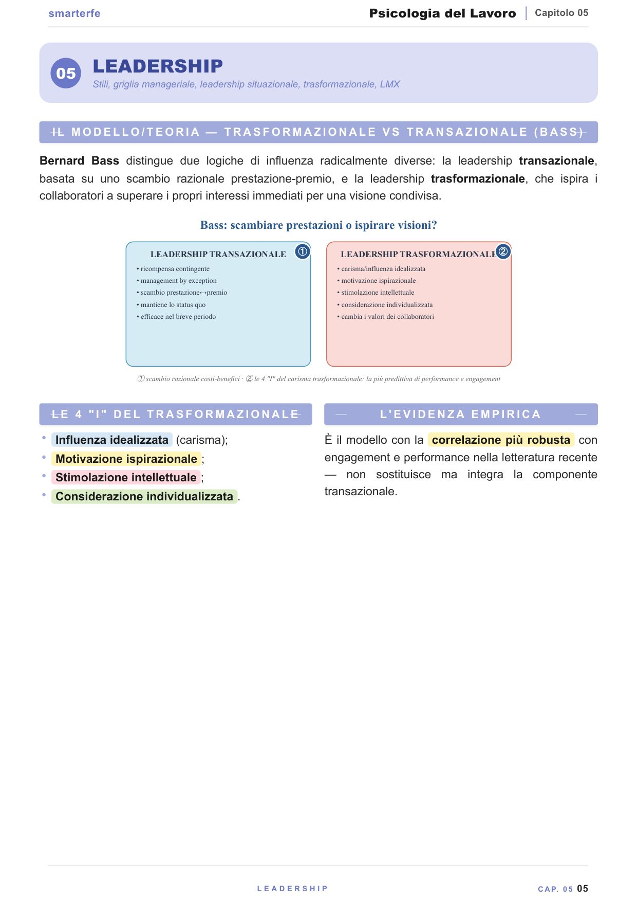 Conformismo e obbedienza all'autorità