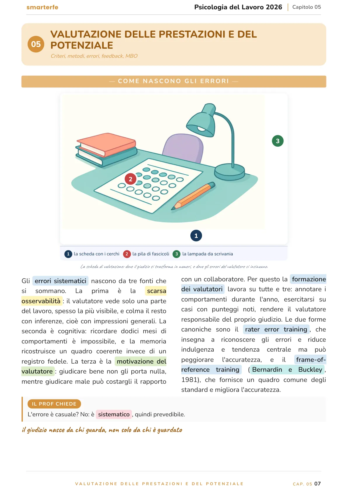 Lo stesso argomento sulle Dispense SmarterFe: schema, passaggi numerati, colori