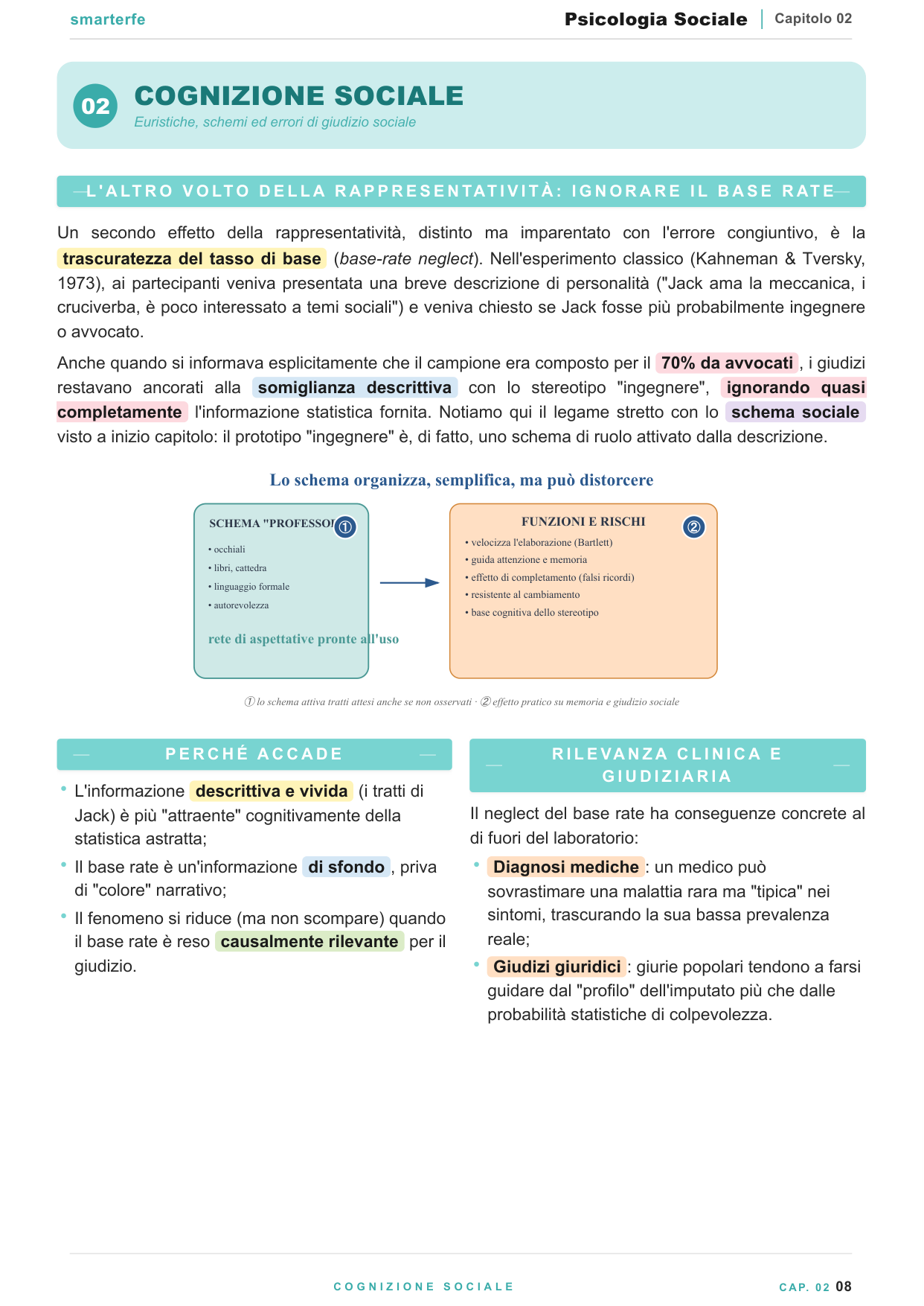 Cognizione sociale