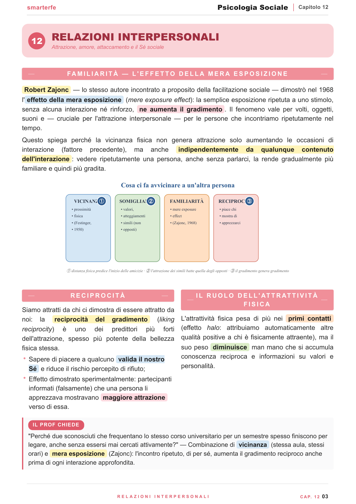 Relazioni interpersonali e il Sé sociale
