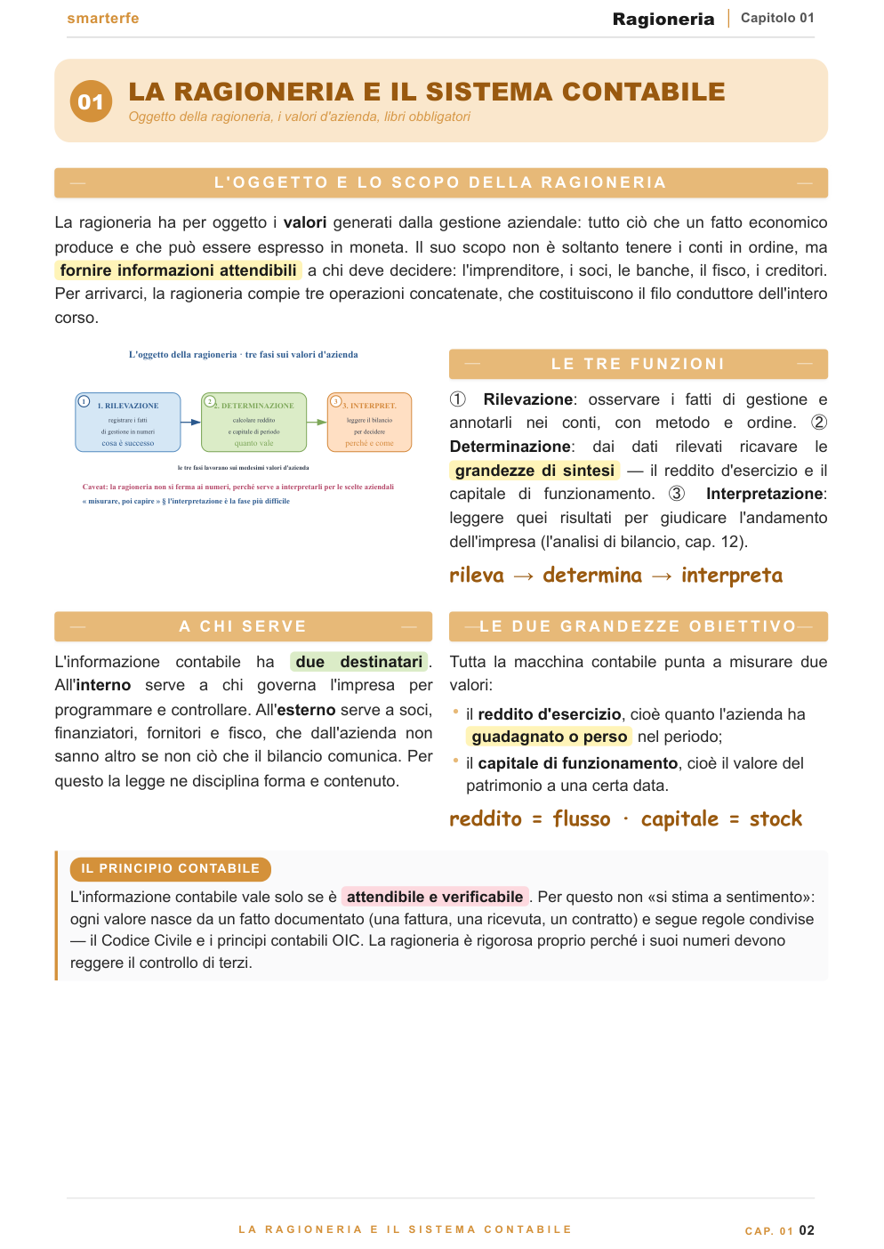 Copertina Ragioneria — Contabilit&agrave; e bilancio