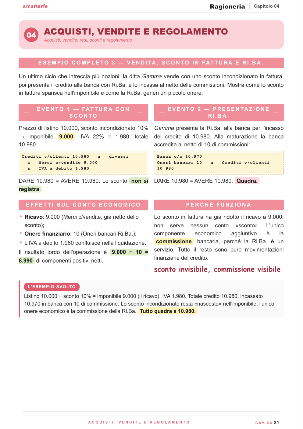 Acquisti, vendite, IVA e scritture di assestamento