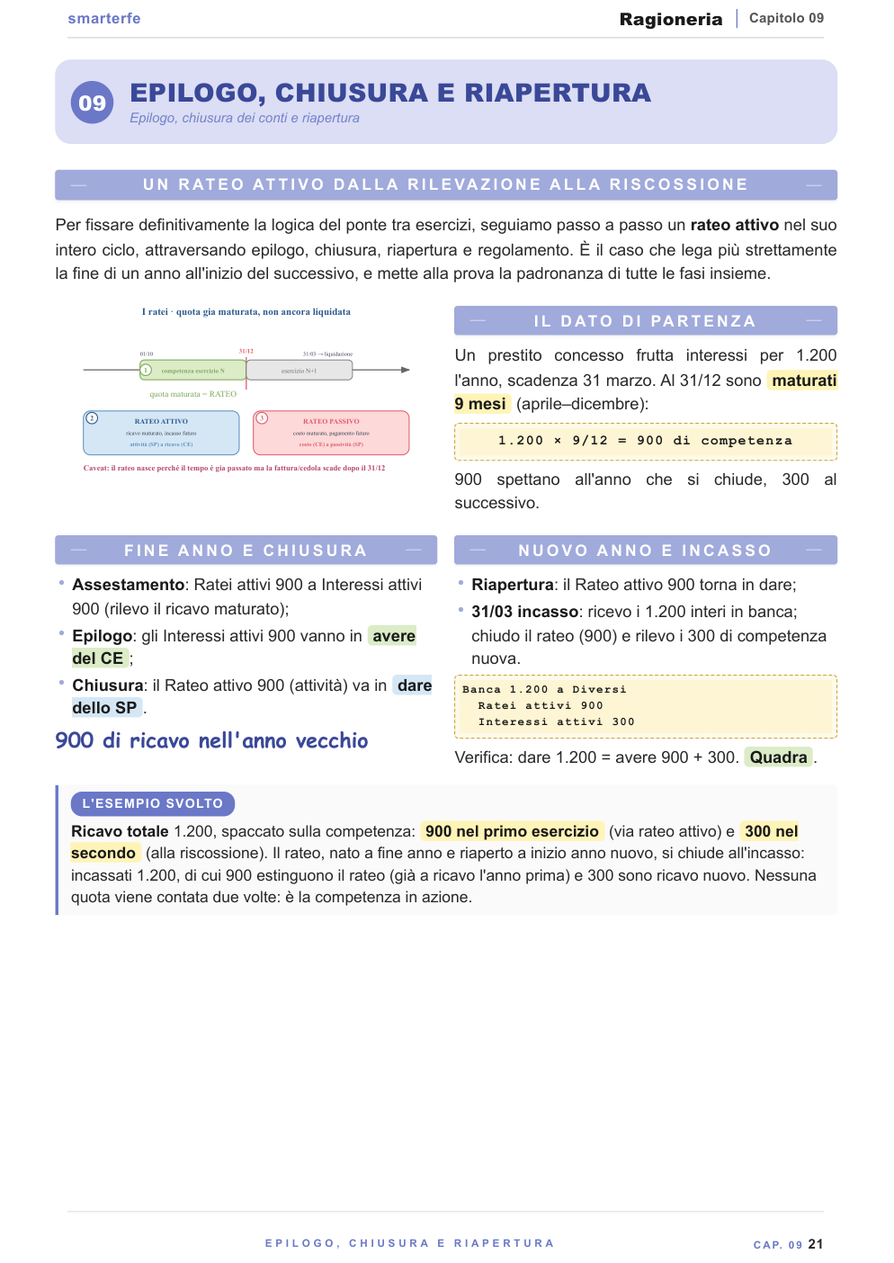 L'analisi di bilancio per indici: ROE, ROI, ROS