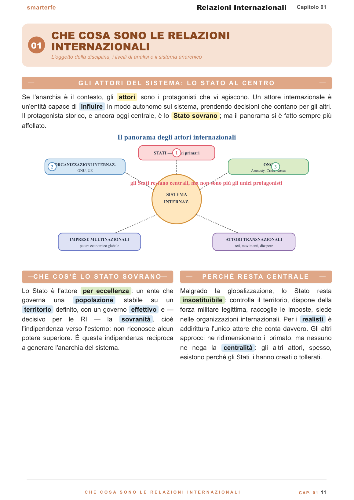 Il liberalismo e il costruttivismo