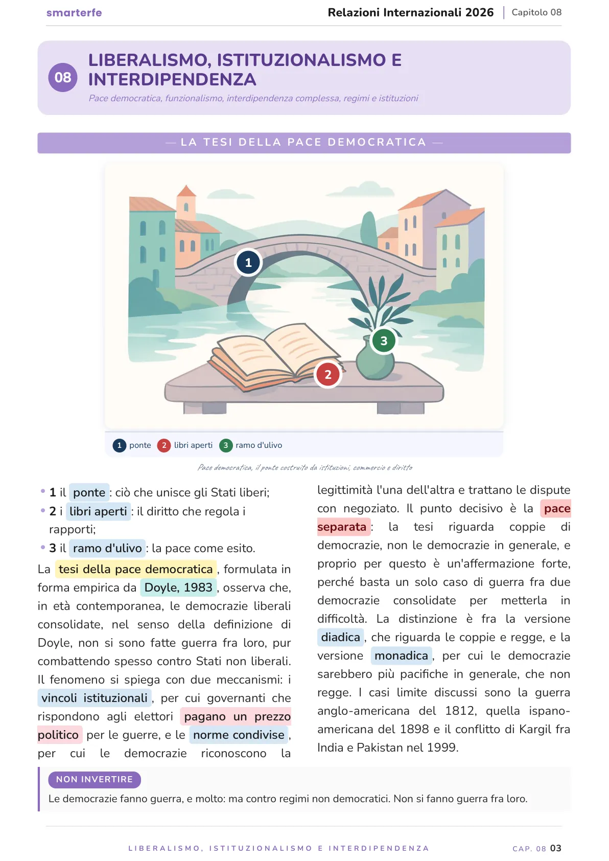 Lo stesso argomento sulle Dispense SmarterFe: schema, passaggi numerati, colori