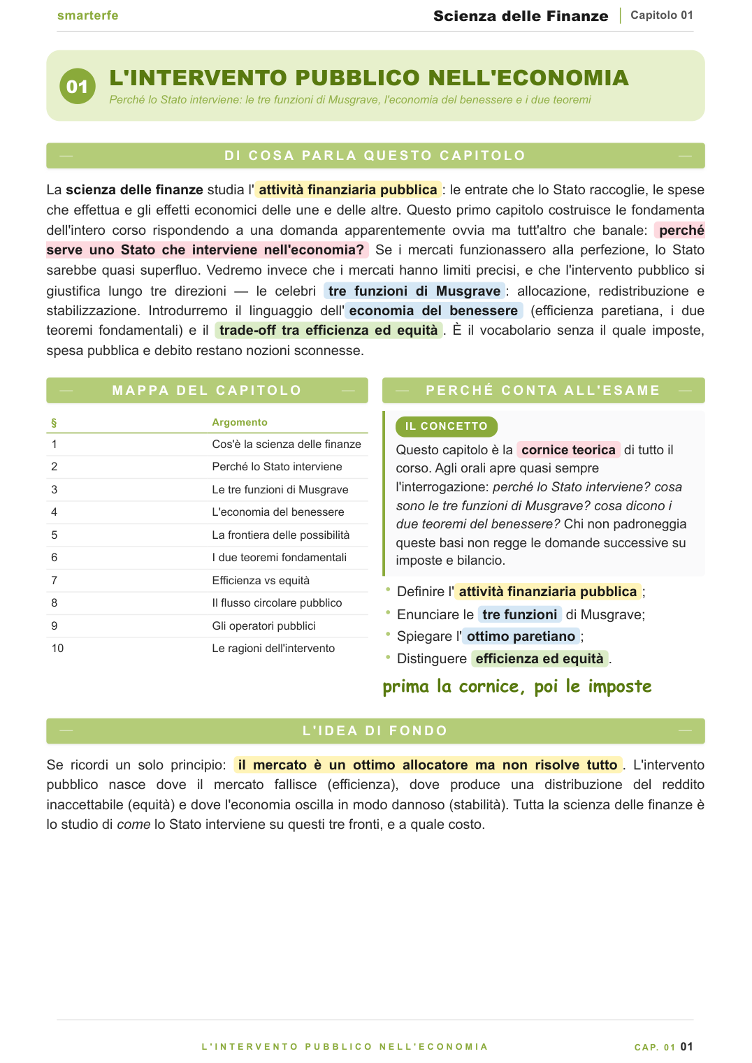 Copertina Scienza delle Finanze