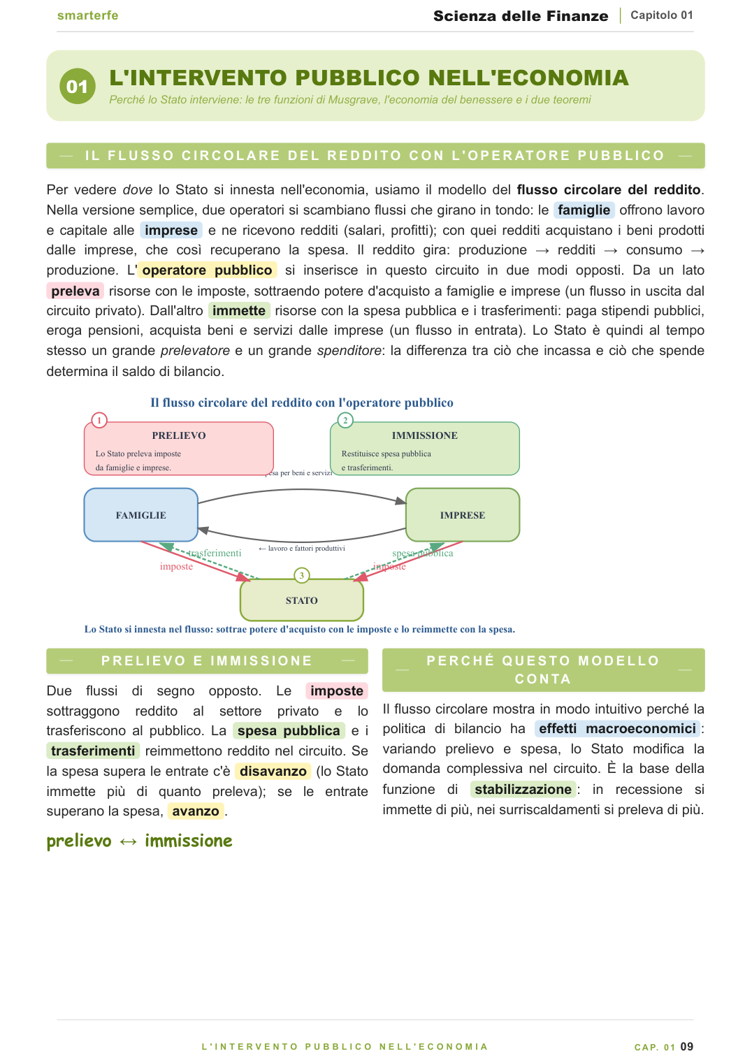 L'intervento pubblico nell'economia e i fallimenti del mercato