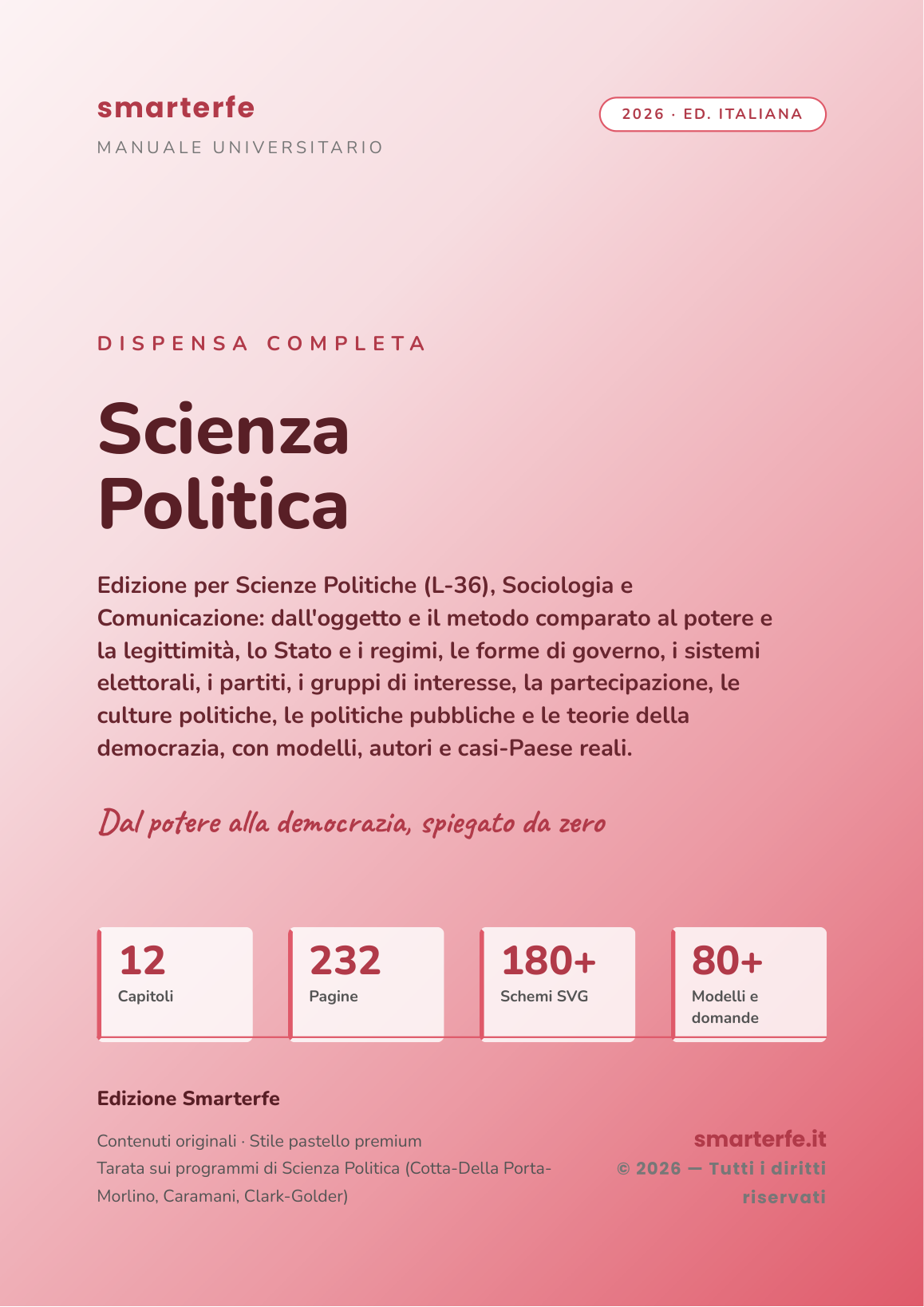 Copertina Scienza Politica