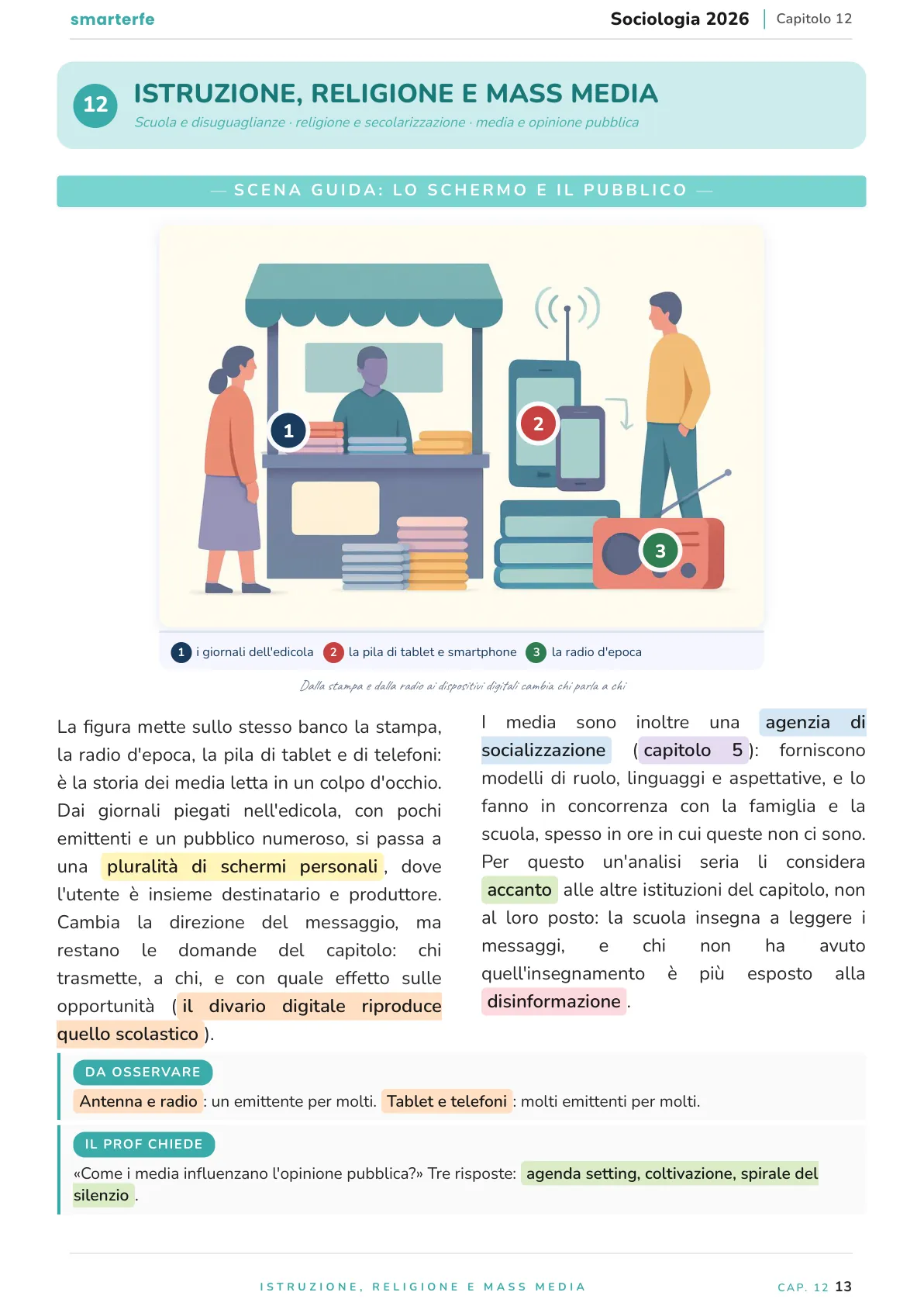 Lo stesso argomento sulle Dispense SmarterFe: schema, passaggi numerati, colori