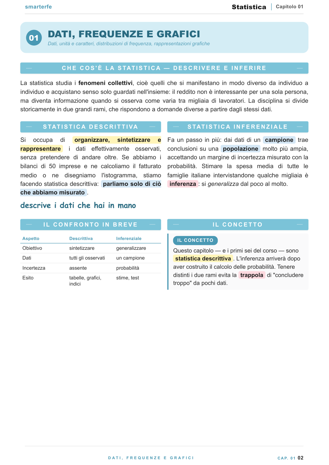 Copertina Statistica per Economia, Scienze Politiche e Sociologia
