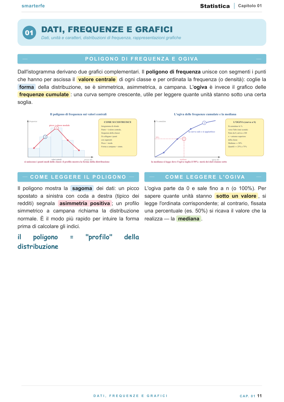 Dati, frequenze e grafici statistici