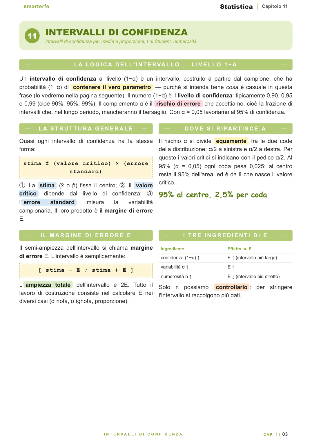 La distribuzione Normale e la verifica delle ipotesi