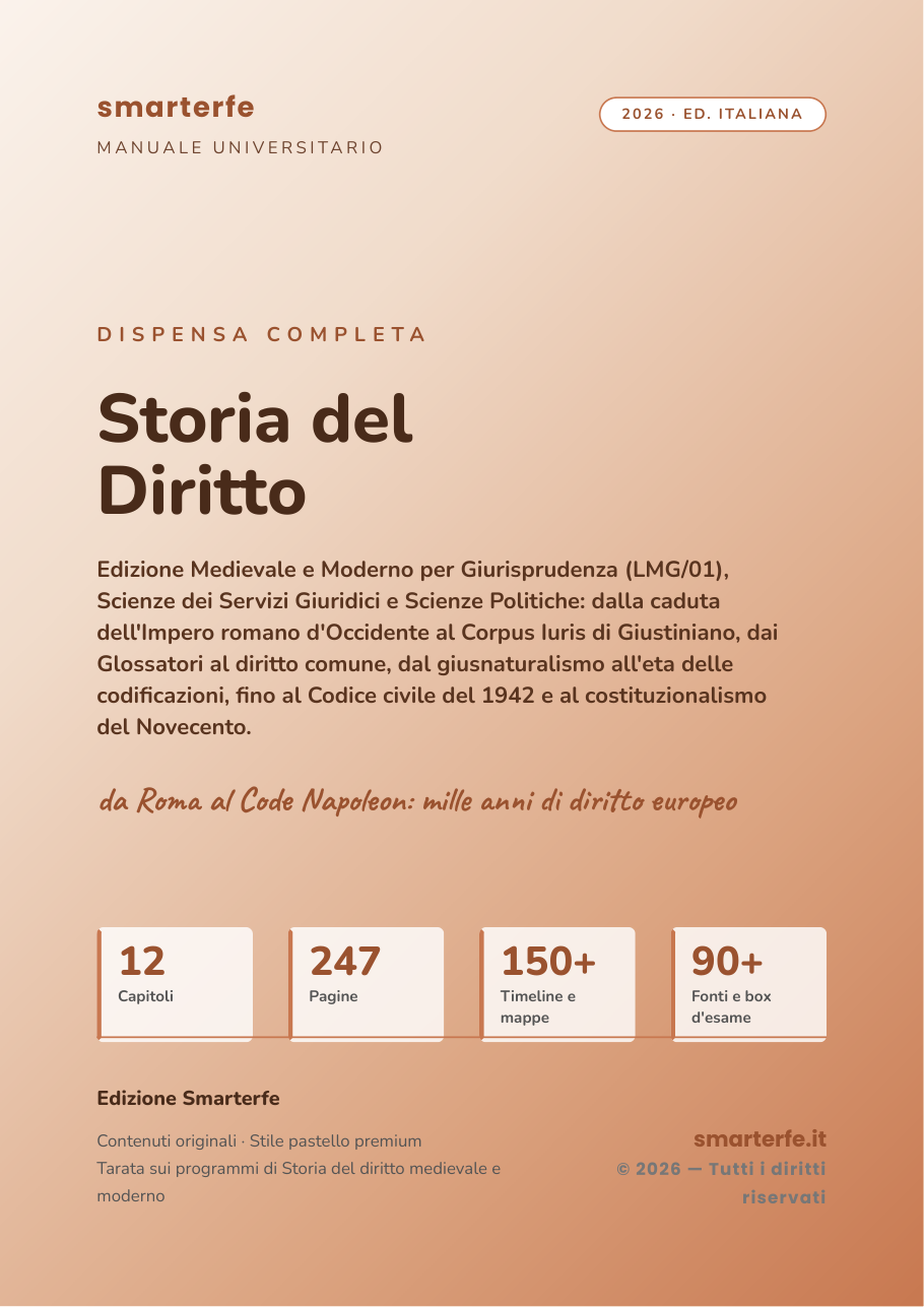 Copertina Storia del Diritto