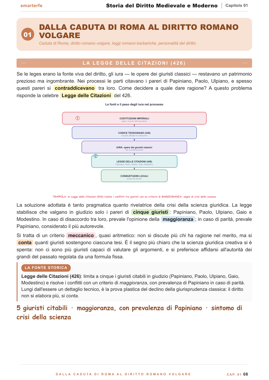 Dalla caduta di Roma al Corpus Iuris Civilis