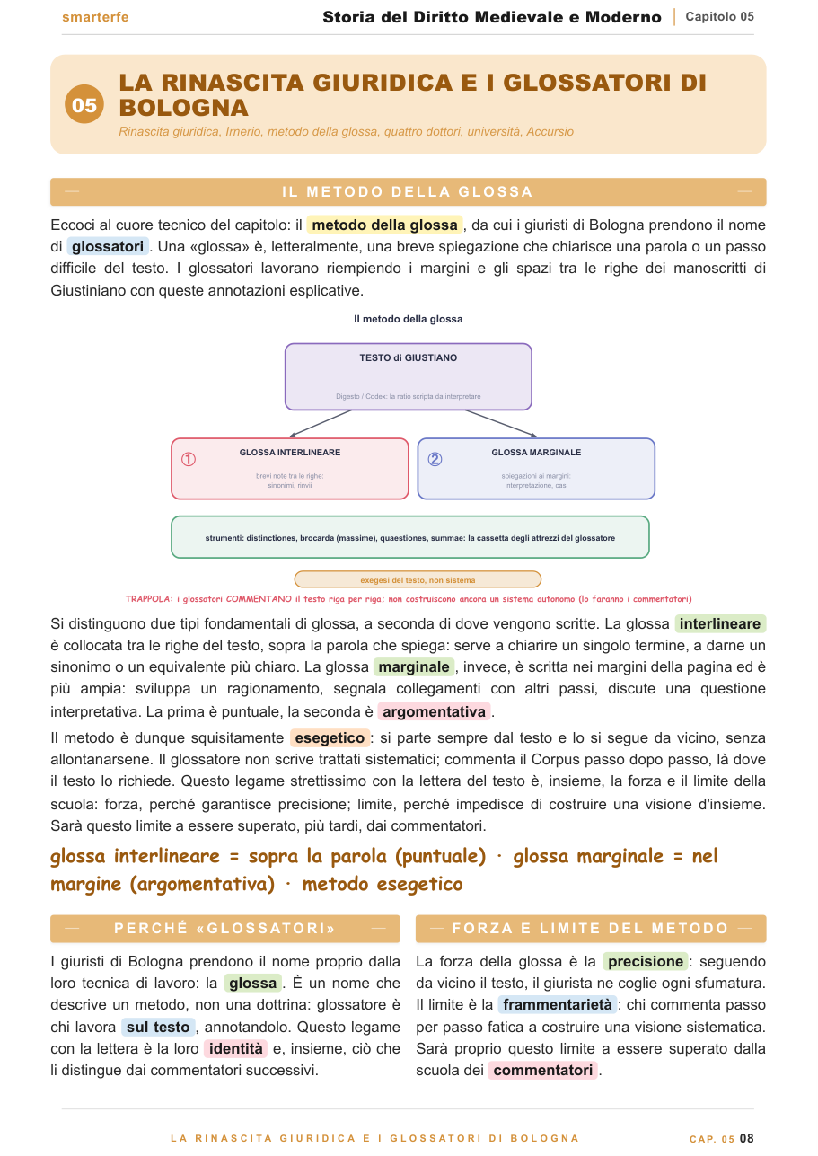 L'eta delle codificazioni