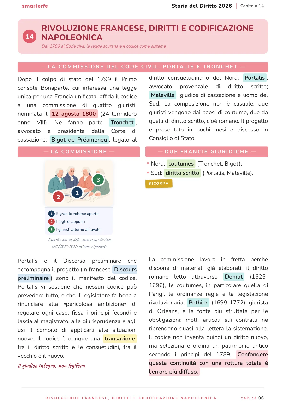 Lo stesso argomento sulle Dispense SmarterFe: schema, passaggi numerati, colori
