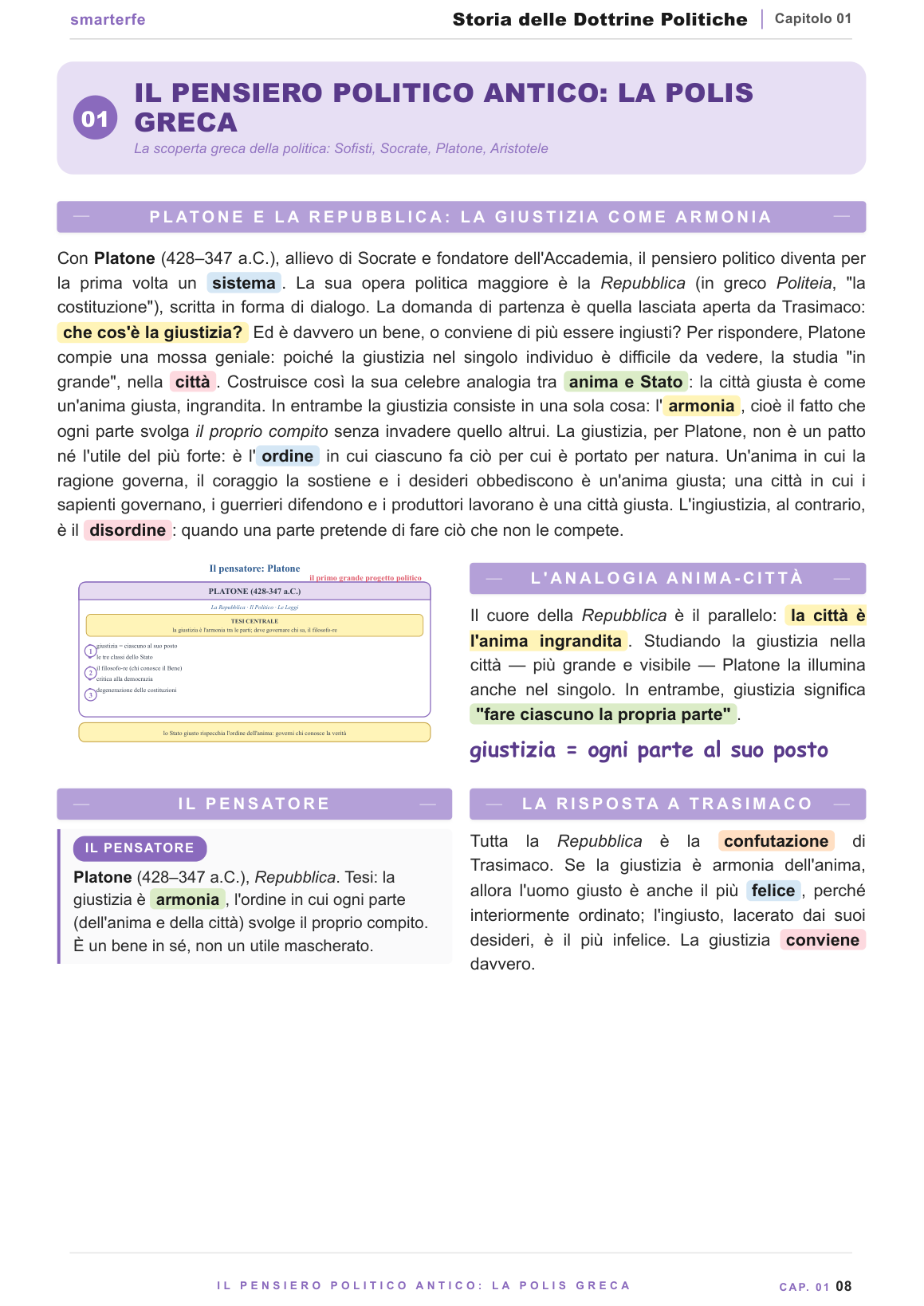Il pensiero politico antico: la polis greca
