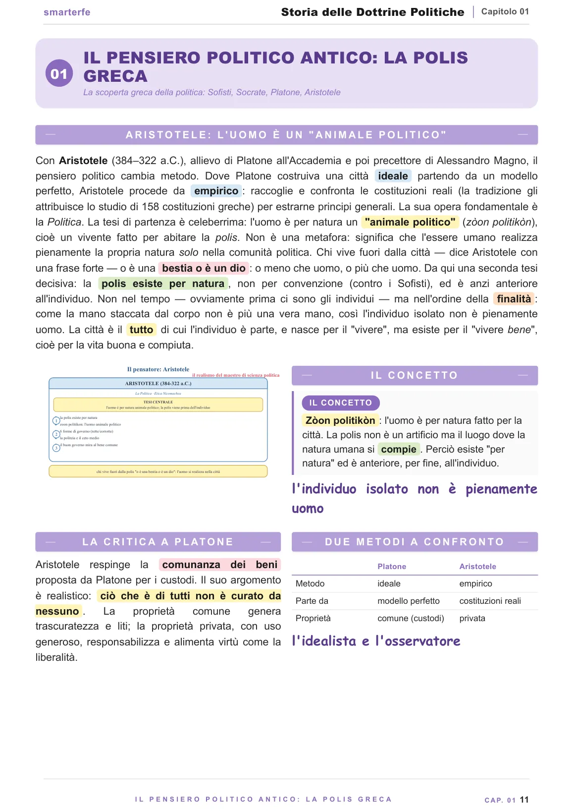 Lo stesso argomento sulle Dispense SmarterFe: schema, passaggi numerati, colori
