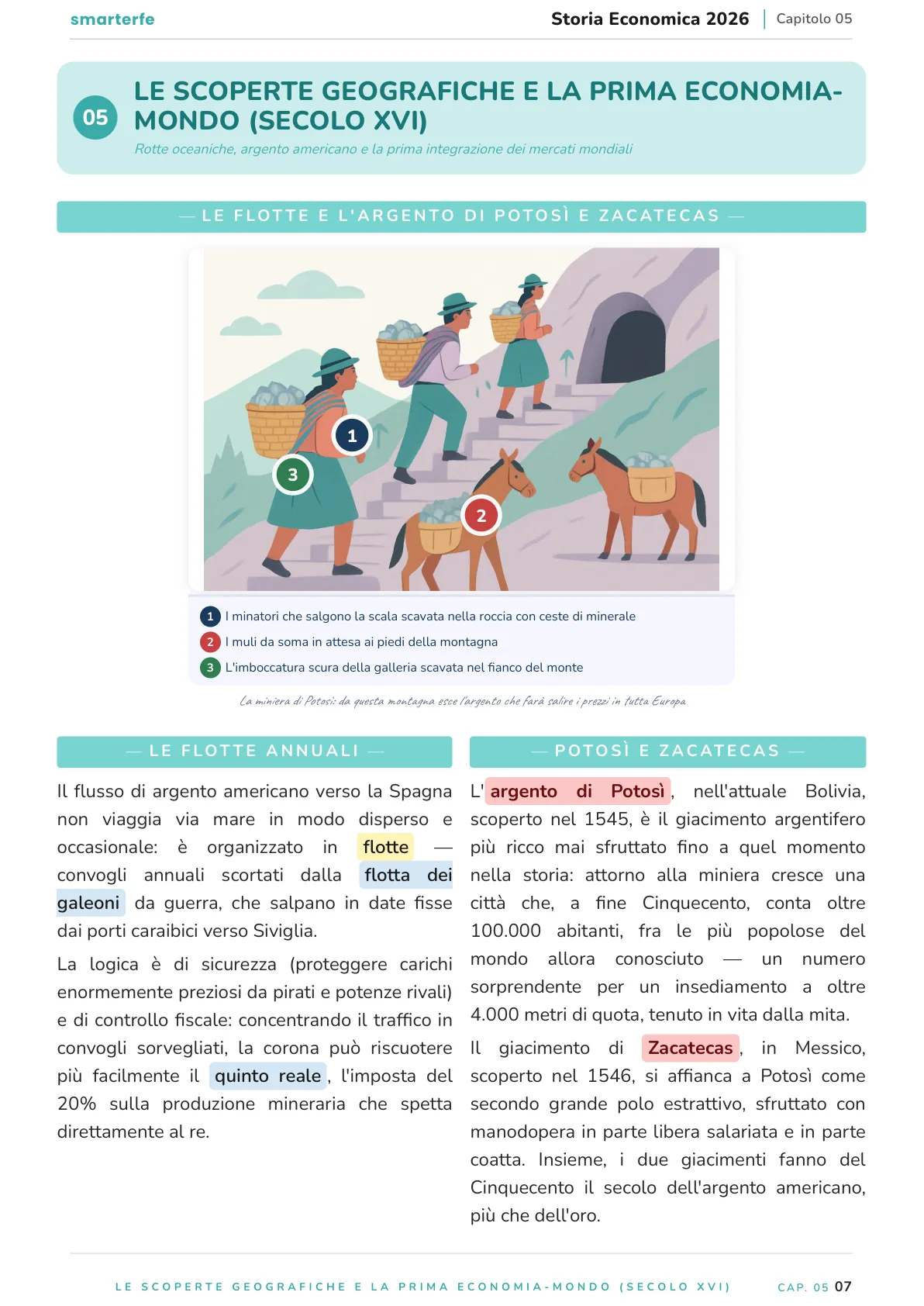 Lo stesso argomento sulle Dispense SmarterFe: schema, passaggi numerati, colori