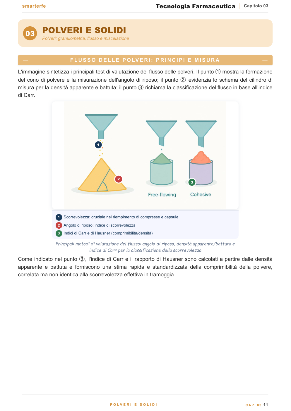Dispense Tecnologia Farmaceutica Smarter