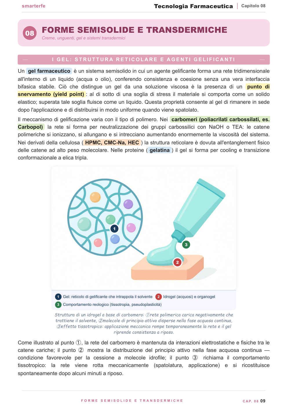 Compresse — eccipienti, compressione, comprimitrici, controlli FU